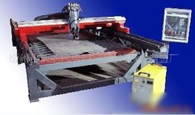 技術(shù)服務制作 從需求到交付的關(guān)鍵環(huán)節(jié)