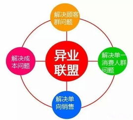 G20視閾下中國(guó)未來(lái)商業(yè)模式與網(wǎng)絡(luò)技術(shù)服務(wù)發(fā)展趨勢(shì)