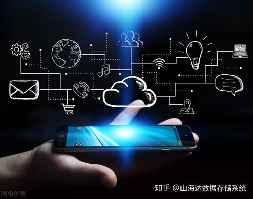 HTTP即將成為過(guò)去式 IPFS成為下一代網(wǎng)絡(luò)服務(wù)新寵